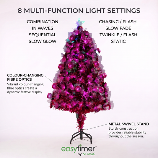 Hot Pink Fibre Optic Tree With Pink Baubles
