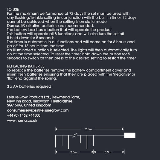 100 Fit & Forget Warm White Multifunction Icicle Lights