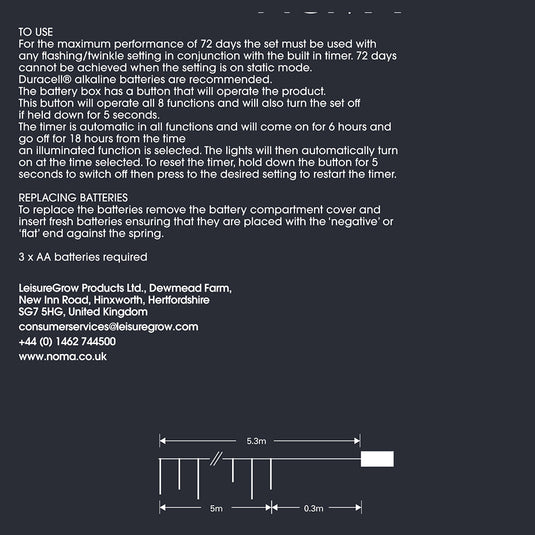 200 Fit & Forget Warm White Multifunction Icicle Lights