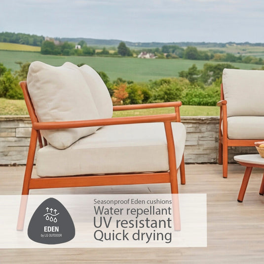 Laguna Terracotta Lounge Set